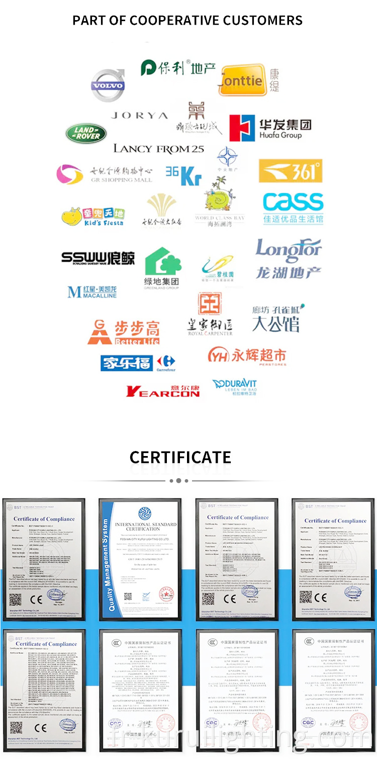 Customers and certificate